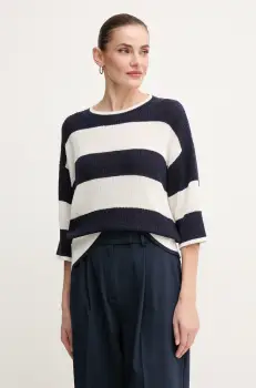 Pedro del Hierro pulover femei, culoarea albastru marin, 3519543 imagine