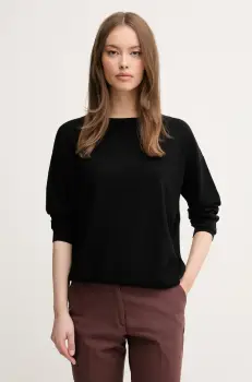 Sisley pulover femei, culoarea albastru marin, light, 17Q3M103J imagine